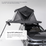 Thermal Inner Tent