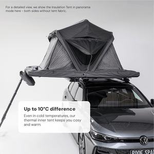 Thermal Inner Tent